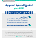 الجمعيةالعمومية-الثالثة-عشر–